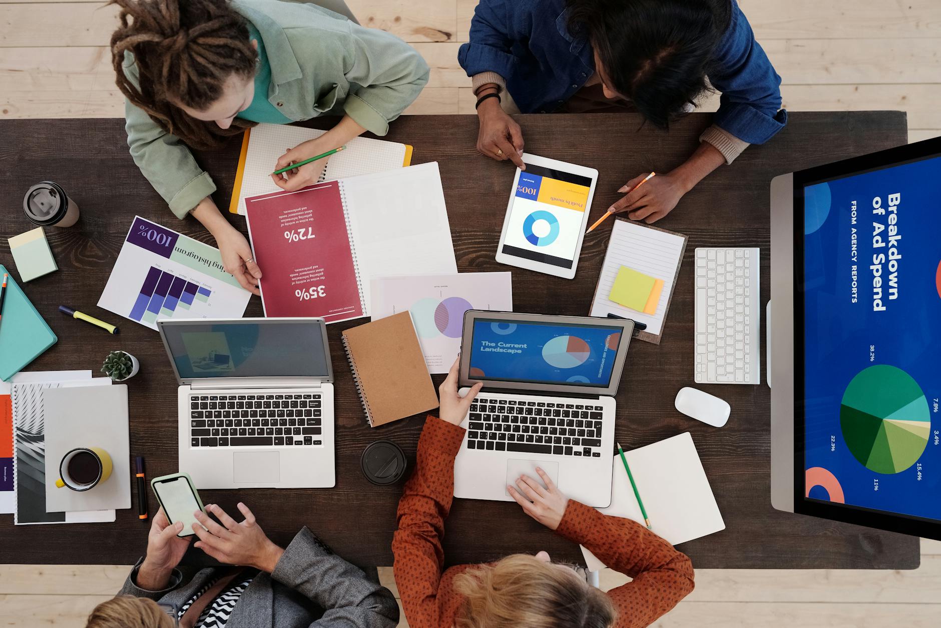 content team productivity tips